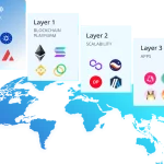 Beyond Luck: How Blockchain is Building a Transparent Lottery You Can Actually Trust